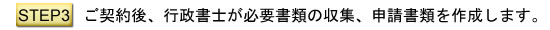 ご契約後、行政書士が必要書類の収集、申請書類を作成します。